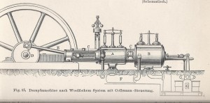 Dampfmaschine 2